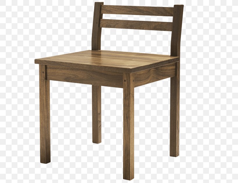 Polypropylene Stacking Chair Bar Stool Furniture, PNG, 784x632px, Chair, Armrest, Bar, Bar Stool, Bench Download Free