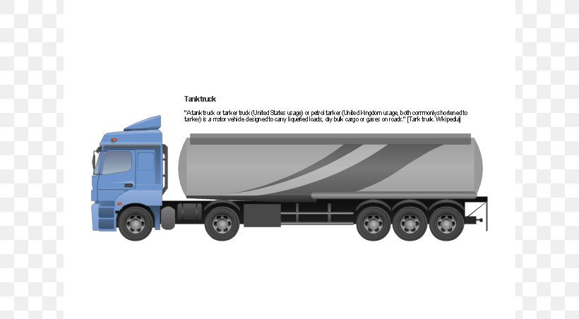 Tank Truck Semi-trailer Truck Storage Tank Clip Art, PNG, 640x452px, Tank Truck, Automotive Exterior, Automotive Tire, Brand, Bulk Cargo Download Free