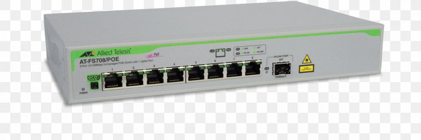 Wireless Access Points Small Form-factor Pluggable Transceiver Power Over Ethernet Network Switch Allied Telesis, PNG, 1200x400px, 19inch Rack, Wireless Access Points, Allied Telesis, Computer Network, Electronic Device Download Free