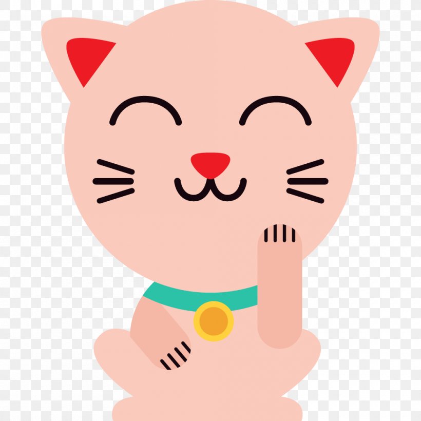 Cat Kitten Vector Graphics Image, PNG, 1000x1000px, Cat, Carnivoran, Cartoon, Cat Like Mammal, Designer Download Free