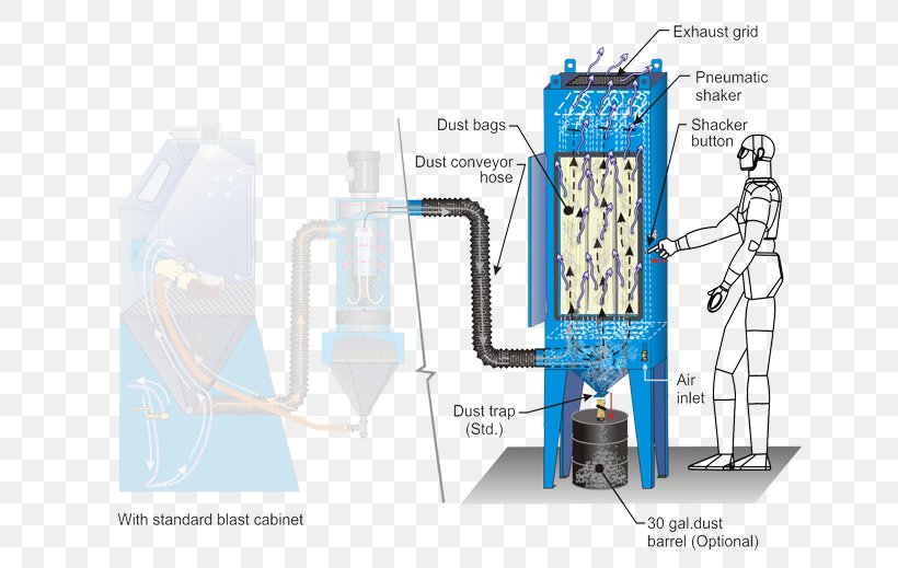 Product Design Machine Water, PNG, 673x519px, Machine, Water Download Free