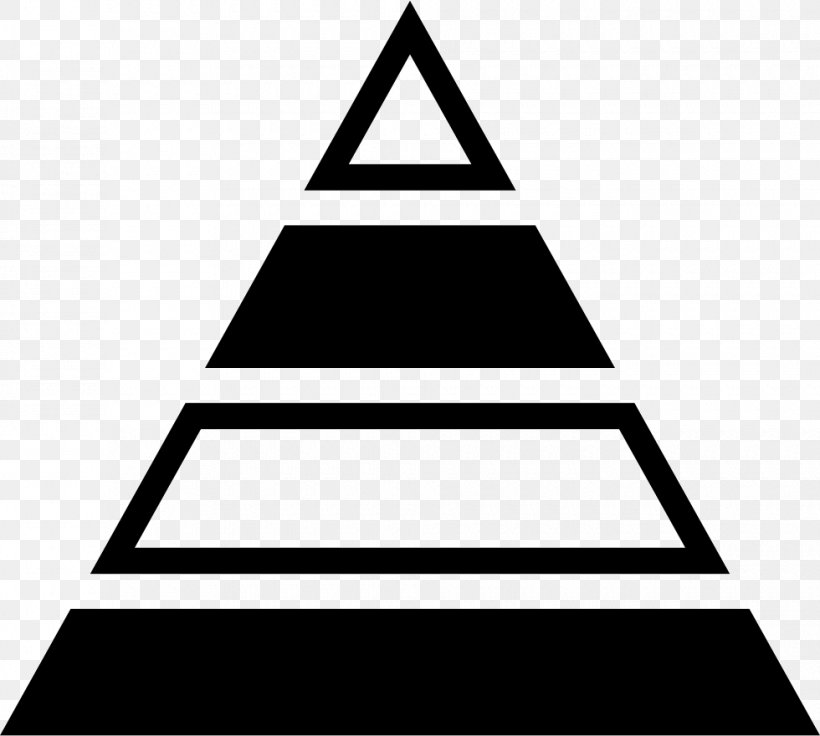 Pyramid Chart Triangle Shape, PNG, 980x880px, Pyramid, Area, Black, Black And White, Chart Download Free