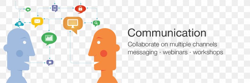 Human Communication Organization Information Open Communication, PNG, 1880x630px, Communication, Area, Brand, Conversation, Diagram Download Free