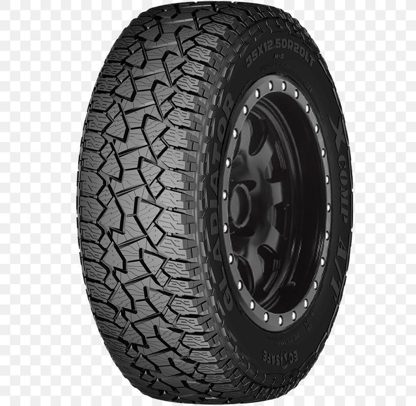 Tread Formula One Tyres Car Off-road Tire, PNG, 800x800px, Tread, Alloy Wheel, Allterrain Vehicle, Auto Part, Automotive Tire Download Free