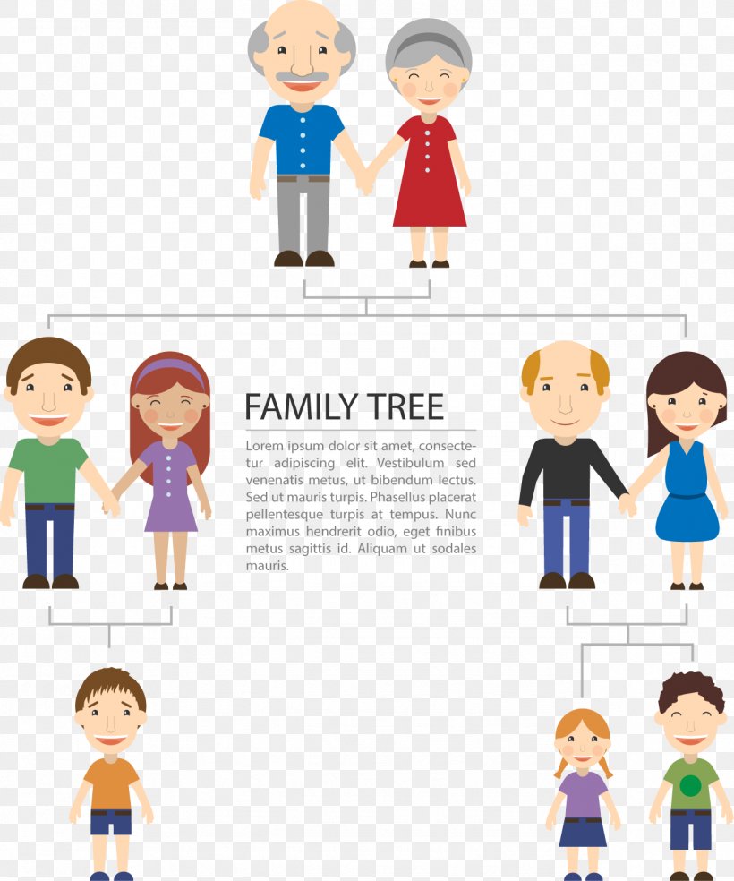 Extended Family Genealogy Book Cartoon, PNG, 1287x1545px, Family, Area, Boy, Cartoon, Child Download Free