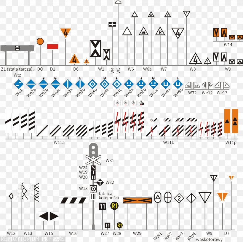 Rail Transport Wskaźniki Kolejowe Railway Signal Polish State Railways W5, PNG, 1835x1828px, Rail Transport, Area, Diagram, Polish, Polish State Railways Download Free