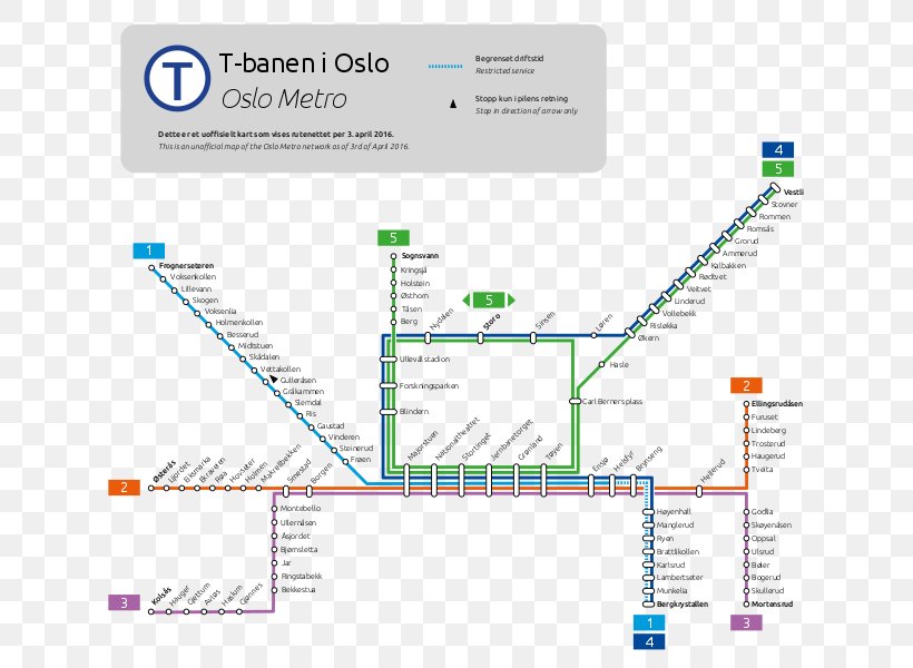 Oslo Metro Oslo Central Station Rapid Transit Trolley Commuter Station, PNG, 665x600px, Oslo Metro, Area, Common Tunnel, Commuter Station, Diagram Download Free