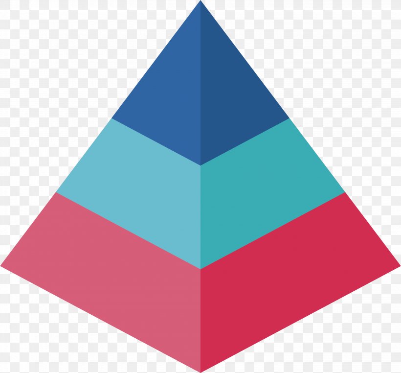 Triangle Elongated Triangular Pyramid Cone, PNG, 2880x2677px, Triangle, Cone, Elongated Triangular Pyramid, Hierarchy, Pyramid Download Free