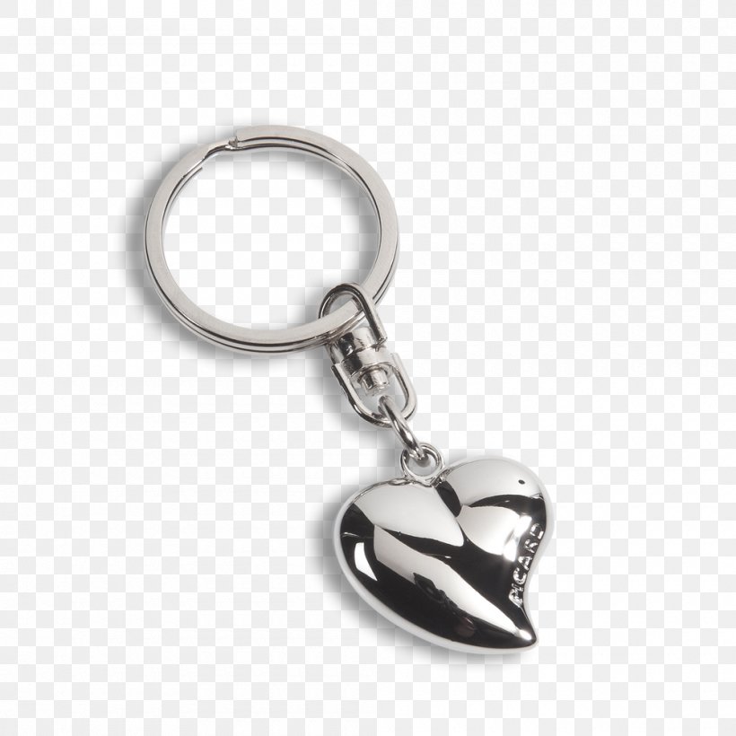 Key Chains Clothing Accessories Wallet Accessoire Handbag, PNG, 1000x1000px, Key Chains, Accessoire, Backpack, Bag, Body Jewelry Download Free