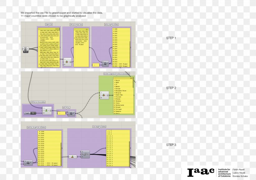 Product Design Brand Line Angle Diagram, PNG, 2481x1754px, Brand, Area, Diagram, Elevation, Floor Plan Download Free