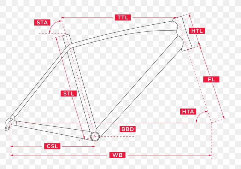 Bicycle Frames Triangle Point, PNG, 1140x800px, Bicycle Frames, Area, Bicycle Frame, Bicycle Part, Diagram Download Free