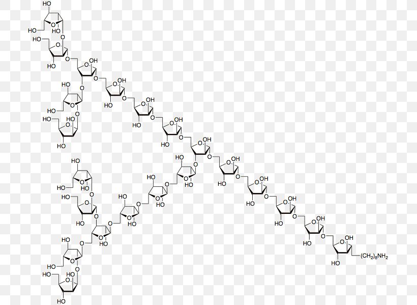 Chemical Glycosylation Glycosyl Donor Chemistry Glycoside, PNG, 714x599px, Glycosylation, Anomeric Effect, Area, Black And White, Body Jewelry Download Free