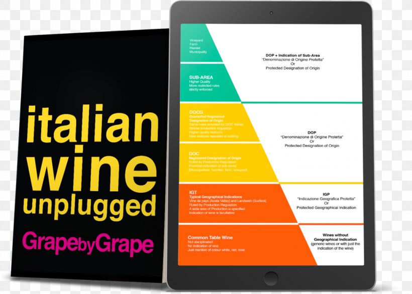 Italian Wine Comunità Professionale Italian Cuisine LinkedIn, PNG, 1079x772px, Italian Wine, Advertising, Brand, Community, Display Advertising Download Free