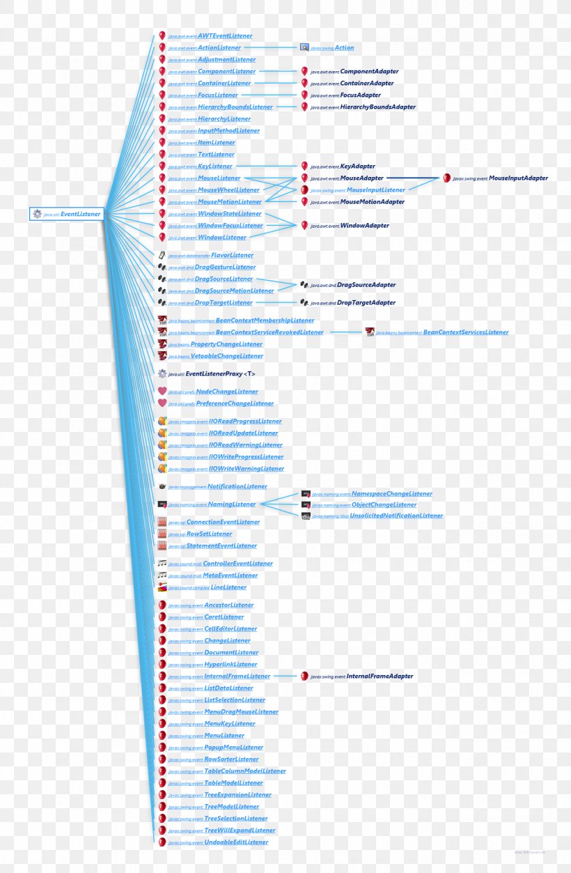 Line Point Angle, PNG, 1252x1914px, Point, Area, Diagram, Joint, Microsoft Azure Download Free