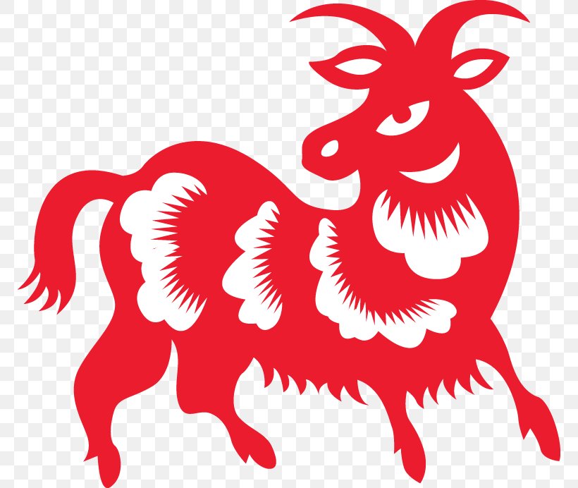 Chinese New Year Red Background, PNG, 770x692px, Horoscope, Animal Figure, Astrology, Chinese New Year, Chinese Zodiac Download Free