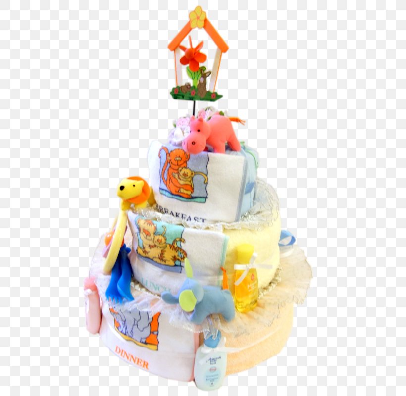 Torte Birthday Cake Cake Decorating Toy, PNG, 600x800px, Torte, Birthday, Birthday Cake, Buttercream, Cake Download Free