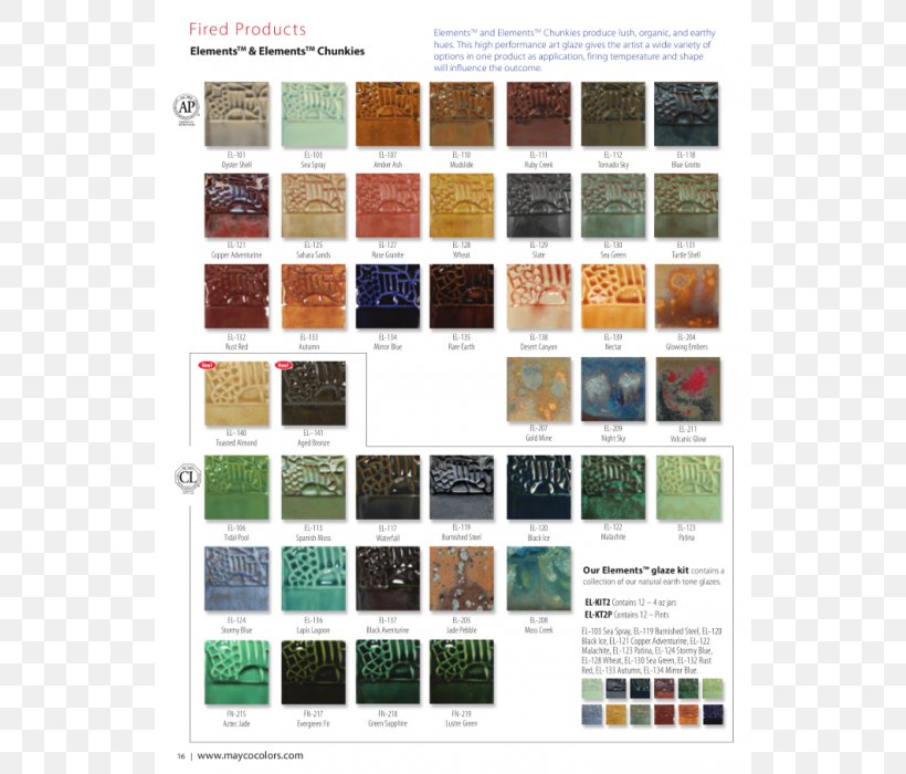 Gare Glaze Color Chart