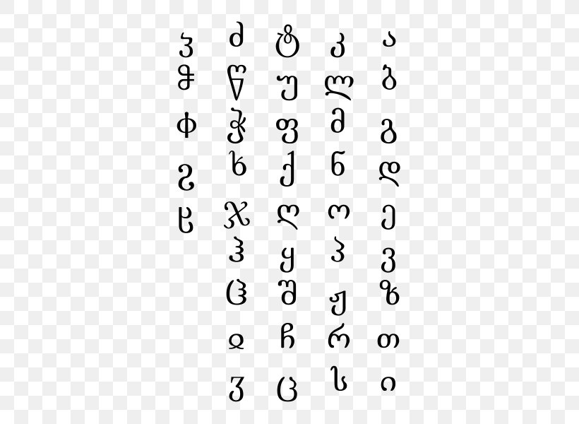 Typeface Sans-serif Georgian Scripts Font, PNG, 424x600px, Typeface, Alphabet, Area, Black And White, Georgian Download Free