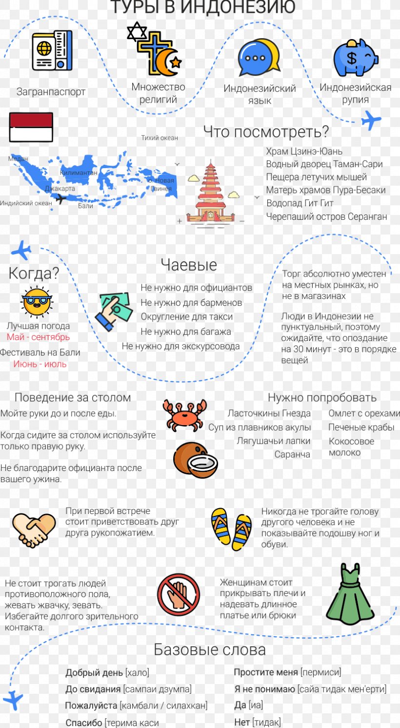 Czech Republic Thailand Maldives Cuba Yeysk, PNG, 829x1507px, Czech Republic, Area, Country, Cuba, Diagram Download Free
