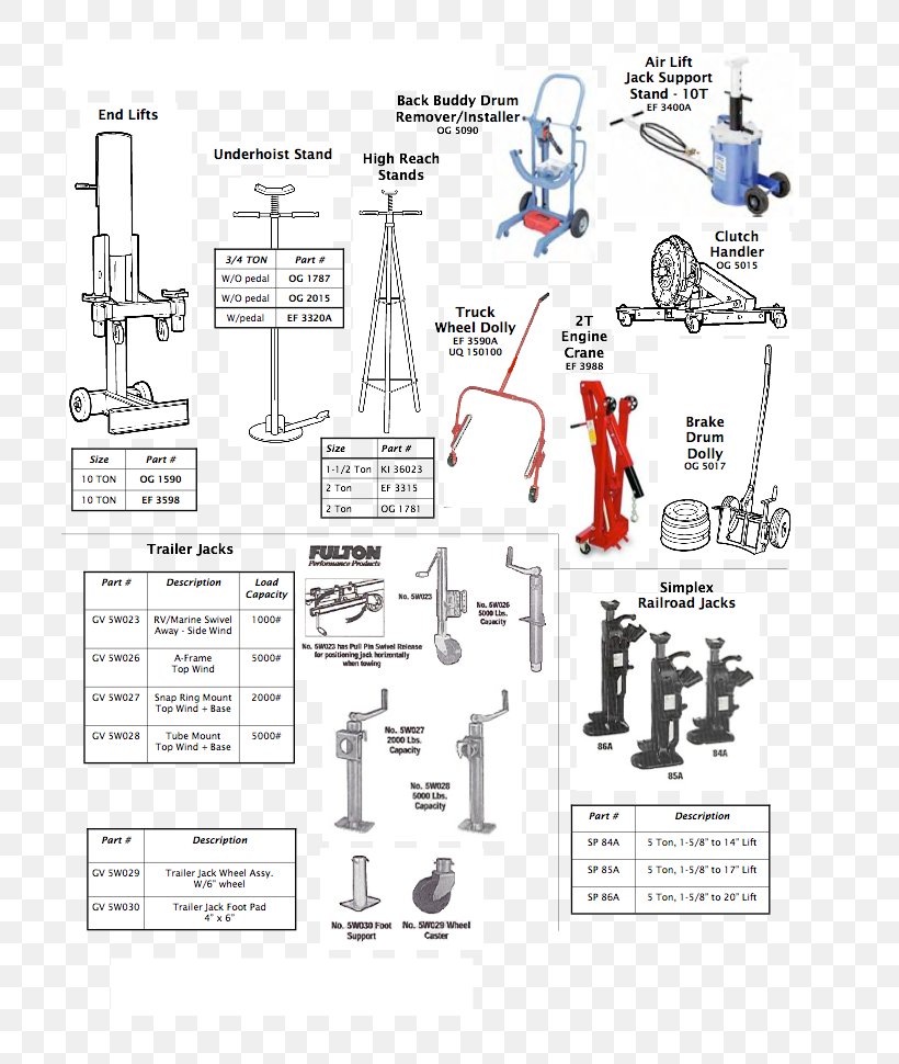 /m/02csf Drawing Engineering, PNG, 749x970px, Drawing, Area, Communication, Design M, Diagram Download Free