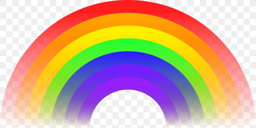 Rainbow Clip Art, PNG, 2400x1200px, Rainbow, Color, Magenta, Product, Product Design Download Free