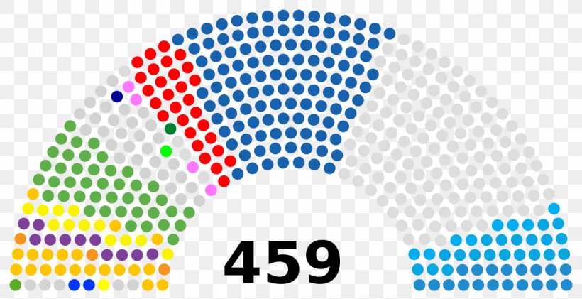 United States House Of Representatives Russian Legislative Election, 2016 State Duma Lower House, PNG, 1200x617px, 7th State Duma, United States, Area, Brand, Duma Download Free