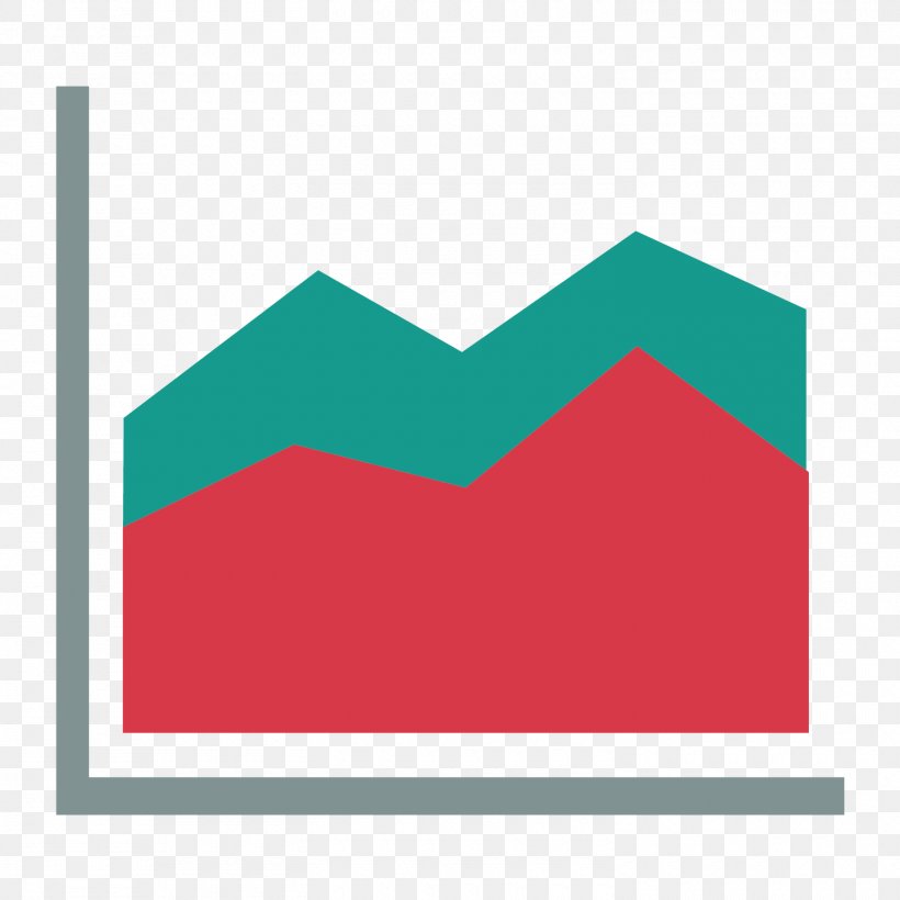 Chart Vector Graphics Data, PNG, 1500x1500px, Chart, Area, Brand, Data, Diagram Download Free