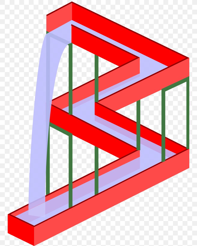 Waterfall Relativity Penrose Triangle Artist, PNG, 756x1024px, Waterfall, Area, Art, Artist, Drawing Download Free