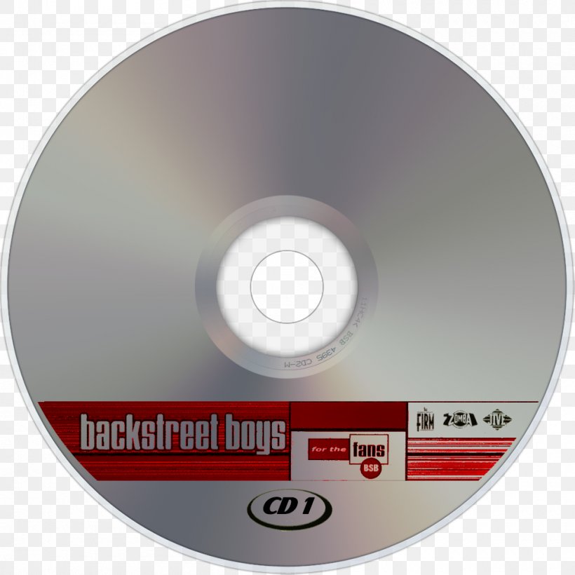 Compact Disc, PNG, 1000x1000px, Compact Disc, Data Storage Device, Dvd, Hardware Download Free