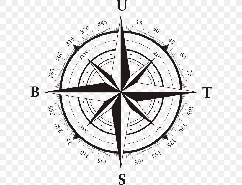 Compass Rose Clip Art Vector Graphics North, PNG, 615x626px, Compass Rose, Area, Black And White, Cardinal Direction, Compas Download Free
