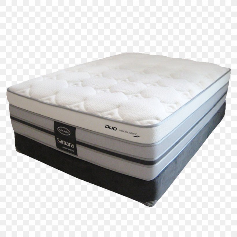 Mattress Bed Frame Box-spring Pillow, PNG, 1000x1000px, Mattress, Americas, Bed, Bed Frame, Box Spring Download Free
