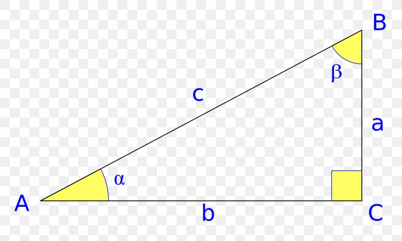 Trigonometry Geometry Triangle Point, PNG, 1280x768px, Trigonometry, Area, Blue, Conic Section, Definition Download Free