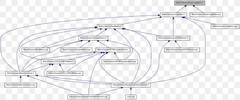 Drawing Car Engineering Diagram, PNG, 1584x659px, Drawing, Area, Auto Part, Car, Diagram Download Free