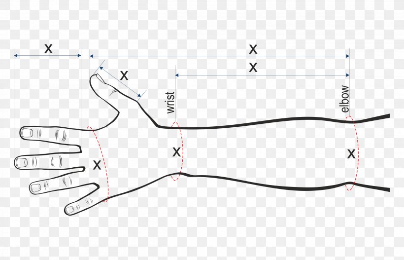 Finger Line Point, PNG, 2506x1612px, Finger, Area, Arm, Diagram, Hand Download Free