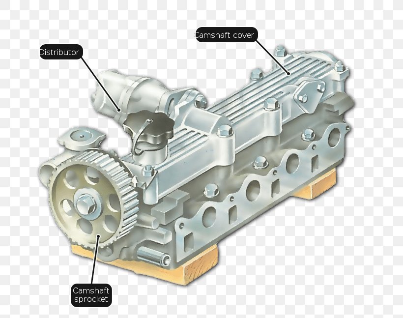 Engine Car Overhead Camshaft Timing Belt, PNG, 678x647px, Engine, Auto Part, Automotive Engine Part, Camshaft, Car Download Free