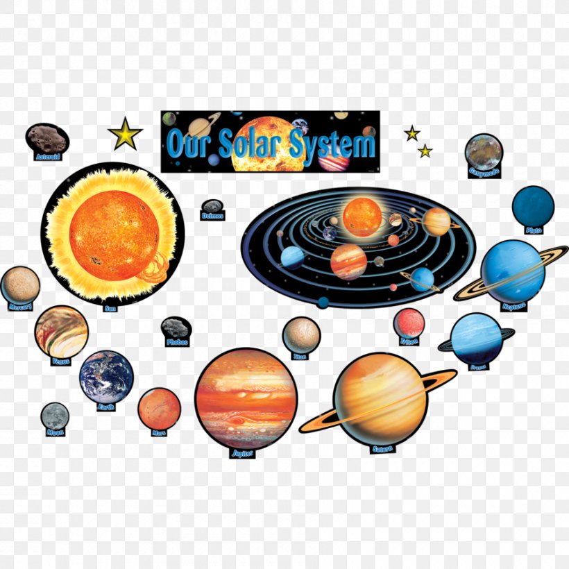 Solar System Bulletin Boards The Sun And Other Stars Planet, PNG, 900x900px, Solar System, Bulletin Boards, Classroom, Nine Planets, Planet Download Free