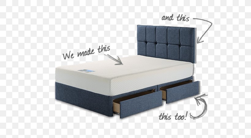 Bed Frame Mattress Box-spring Sofa Bed, PNG, 600x450px, Bed Frame, Bed, Bed Base, Bedding, Bedroom Download Free