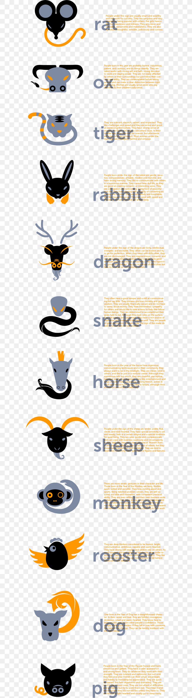 Chinese Zodiac Snake Astrological Sign Tiger, PNG, 600x2967px, Chinese Zodiac, Area, Astrological Sign, Chinese Astrology, Chinese Calendar Download Free