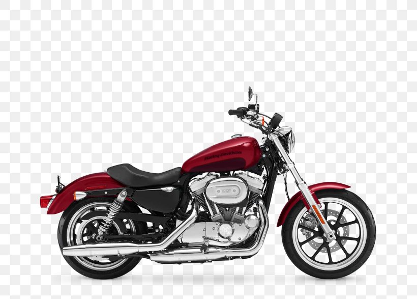 Cruiser Harley-Davidson Sportster Motorcycle 0, PNG, 664x587px, Cruiser, Aircooled Engine, Automotive Design, Automotive Exterior, Avalanche Harleydavidson Download Free