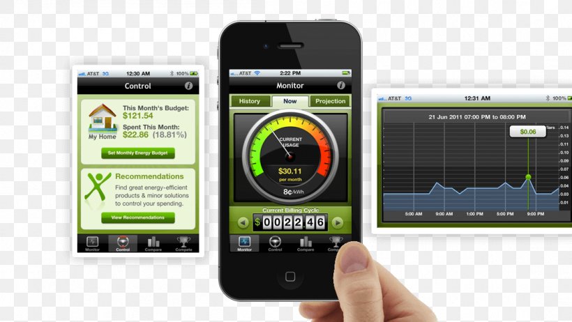 Smartphone Computer Software Mobile Phones Software Development Mobisoft Infotech Pvt Ltd, PNG, 1103x622px, Smartphone, Android, Brand, Business, Communication Device Download Free
