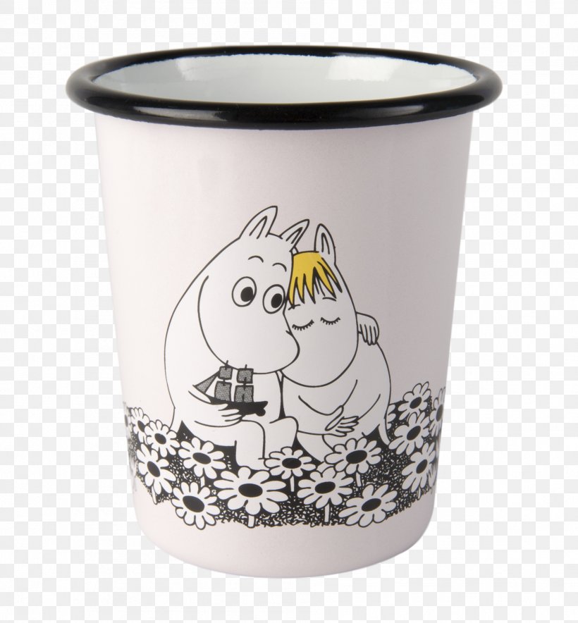 Muurla Little My Moomins Snufkin Moominmamma, PNG, 1903x2052px, Muurla, Ceramic, Coffee Cup, Cup, Drinkware Download Free