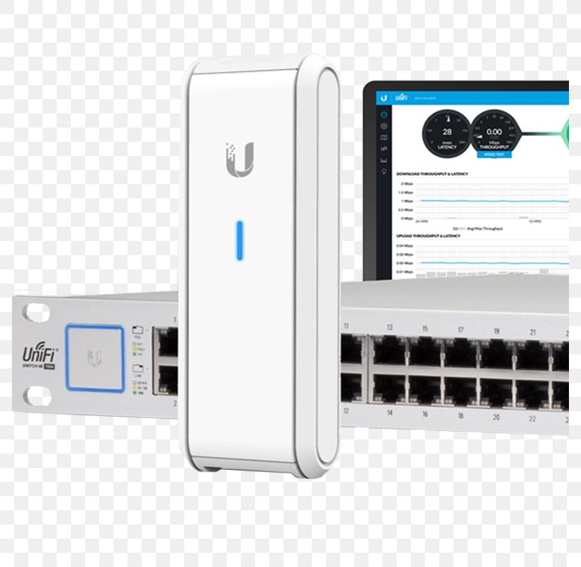 Wireless Router Ubiquiti Networks UniFi AP Ubiquiti Networks UniFi AP Wireless Access Points, PNG, 786x800px, Wireless Router, Cloud Computing, Computer Network, Controller, Electronic Device Download Free