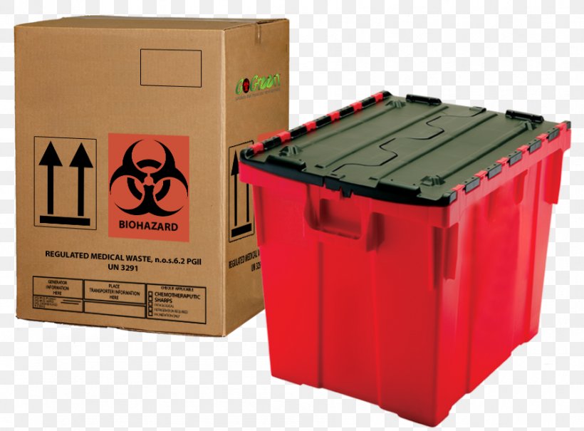 Waste Management Medical Waste Plastic, PNG, 895x661px, Waste Management, Biological Hazard, Box, Courier, Infection Download Free