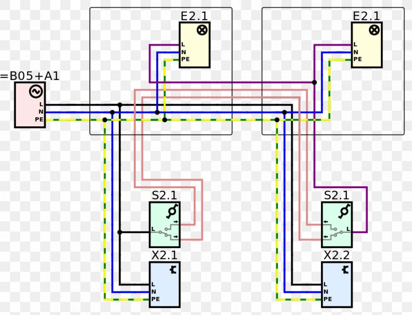 Wiring Diagram Electrical Wires & Cable Circuit Diagram Home Wiring, PNG,  1005x768px, Diagram, Ac Power Plugs LC7i Wiring-Diagram FAVPNG.com