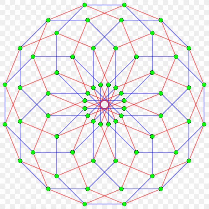 Geometry Icosagon Polygon Duoprism Dimension, PNG, 1000x1000px, Geometry, Area, Dimension, Duoprism, Hypercube Download Free