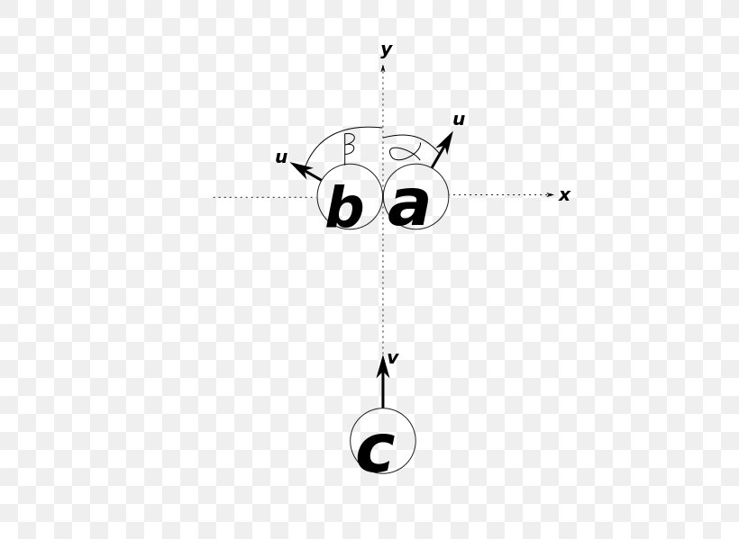 Line Point Technology, PNG, 684x599px, Point, Animal, Area, Diagram, Technology Download Free