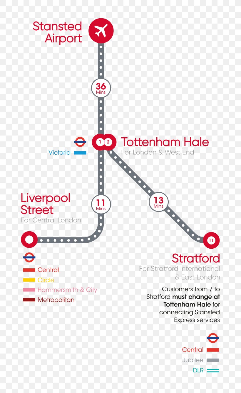 London Stansted Airport Liverpool Street Station Central London Glasgow Airport London City Airport, PNG, 750x1334px, London Stansted Airport, Airport, Area, Central London, Diagram Download Free