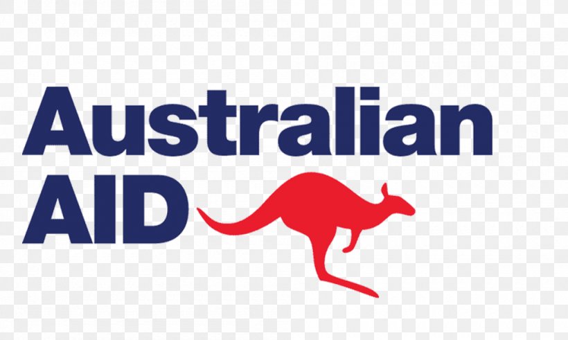 Australian Aid Logo Organization Nepal, PNG, 1000x600px, Australian Aid, Australia, Brand, Cdr, Kangaroo Download Free