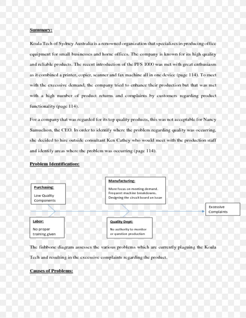 Document Line Angle, PNG, 850x1100px, Document, Area, Diagram, Microorganism, Paper Download Free