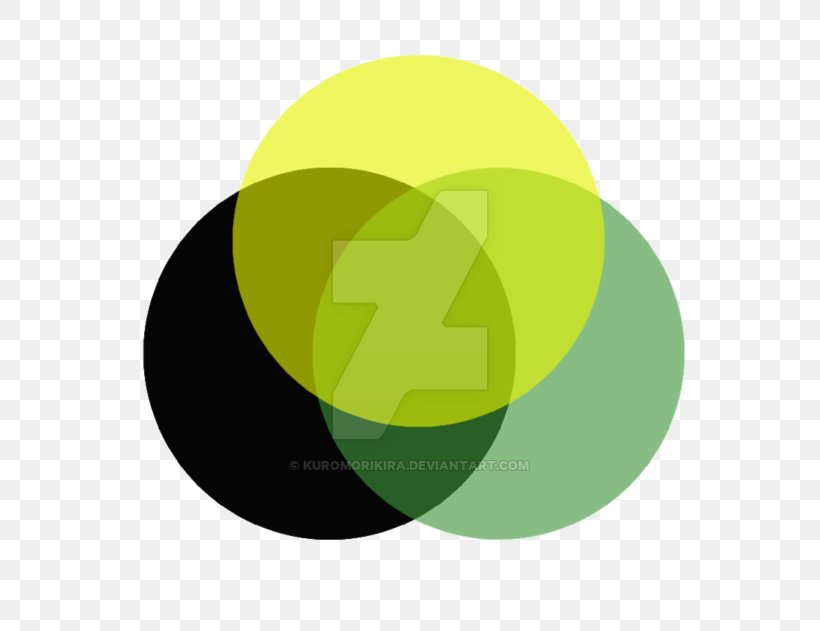 Green Font, PNG, 600x631px, Green, Sphere, Yellow Download Free